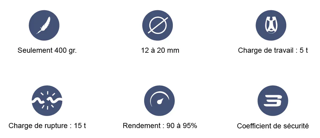ino-rope-ino-block-specs_15