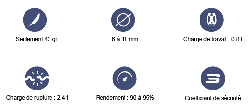 ino-rope-ino-block-specs_2.4