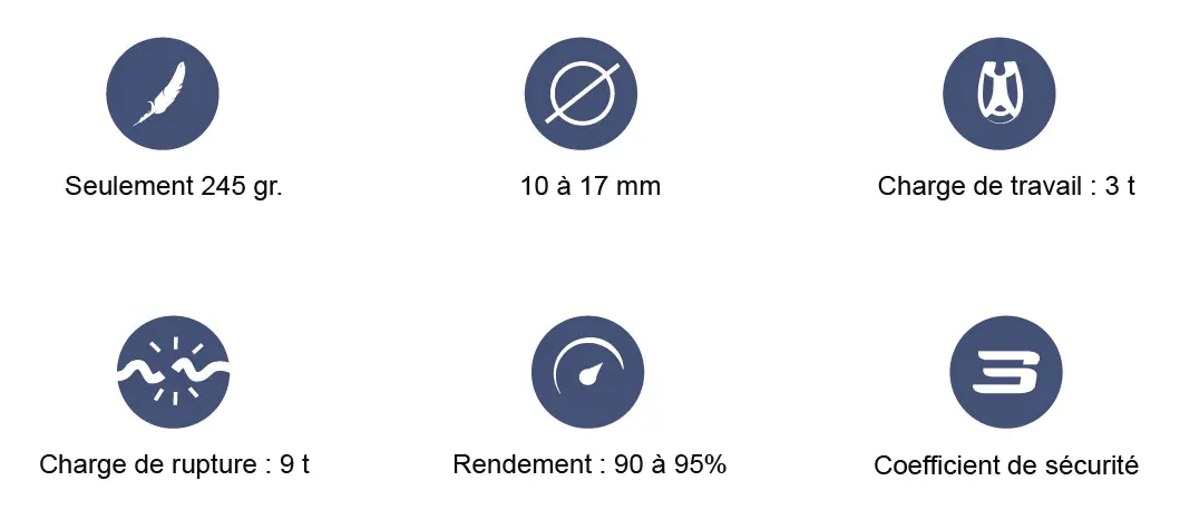 ino-rope-ino-block-specs_9ps