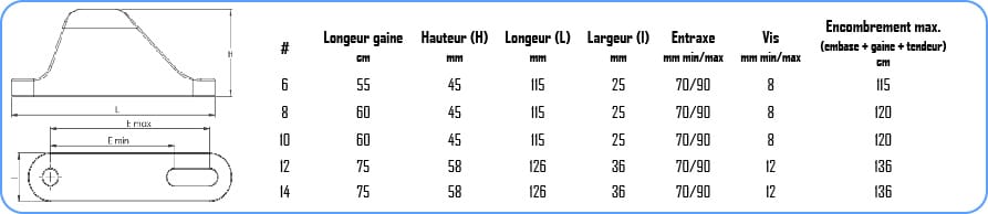 spec_ct_bloqueur-textile2